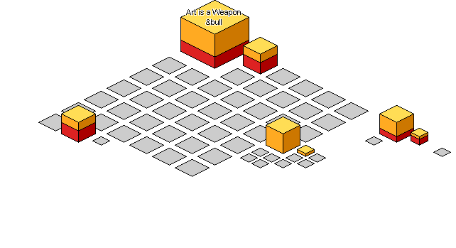 Graphical Site Map - image map links go to pages.