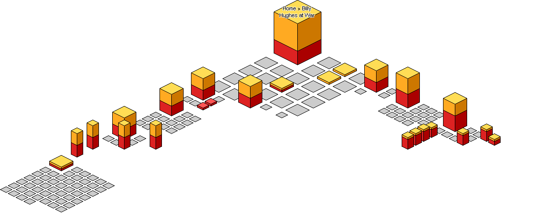 Graphical Site Map - image map links go to pages.