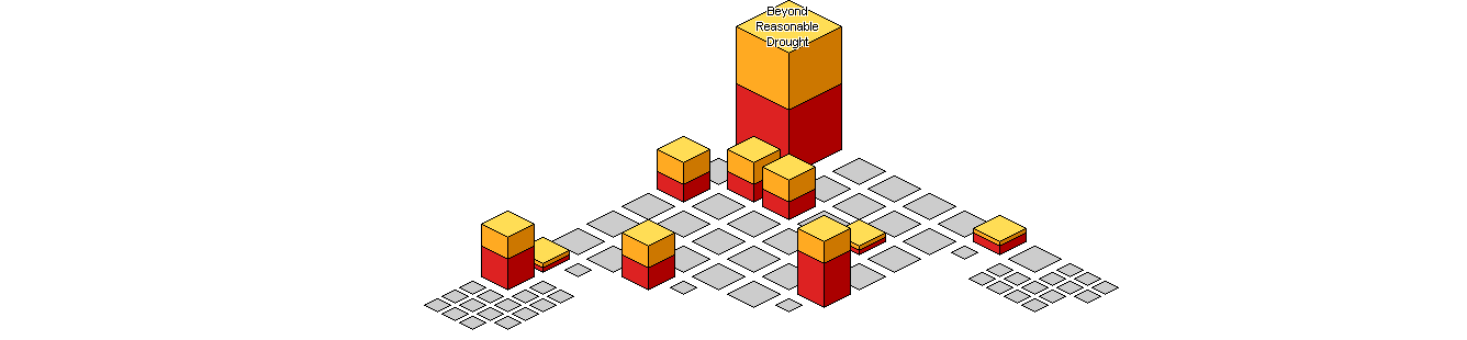 Graphical Site Map - image map links go to pages.