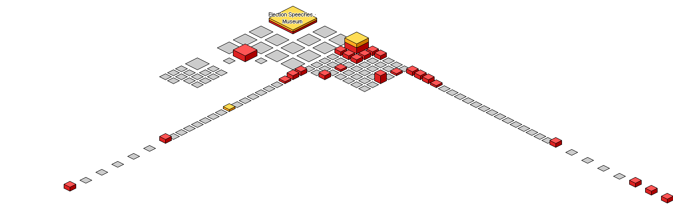 Graphical Site Map - image map links go to pages.