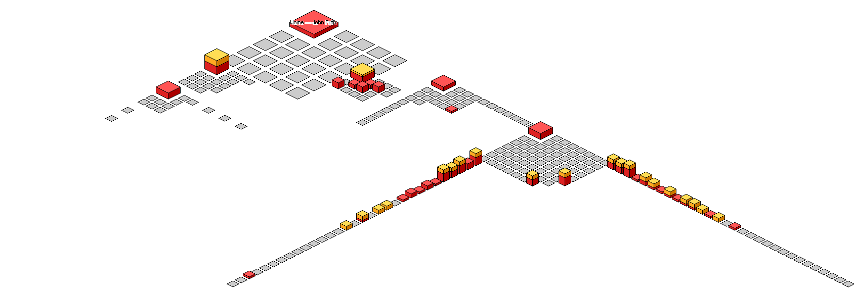 Graphical Site Map - image map links go to pages.