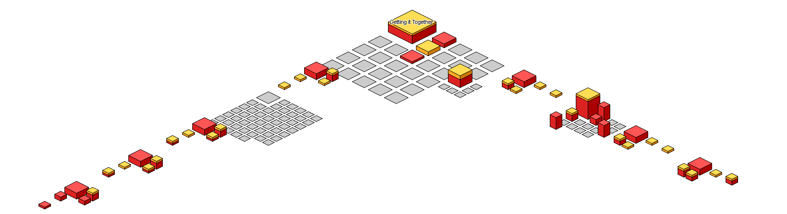 Graphical Site Map - image map links go to pages.