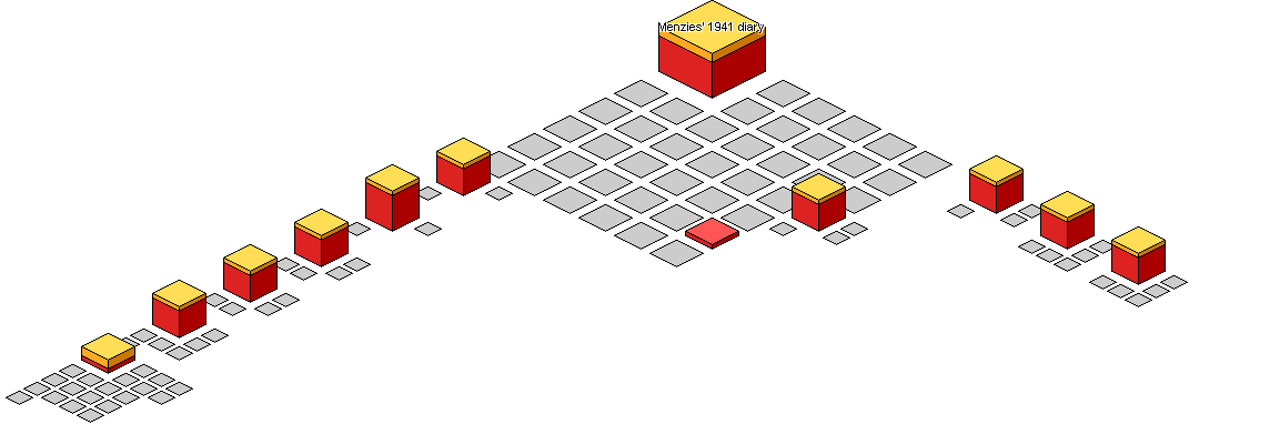 Graphical Site Map - image map links go to pages.