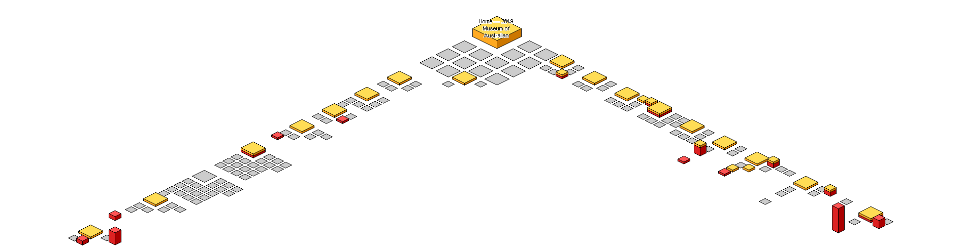 Graphical Site Map - image map links go to pages.