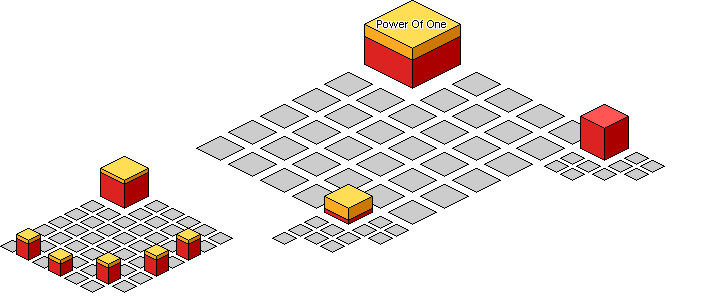 Graphical Site Map - image map links go to pages.